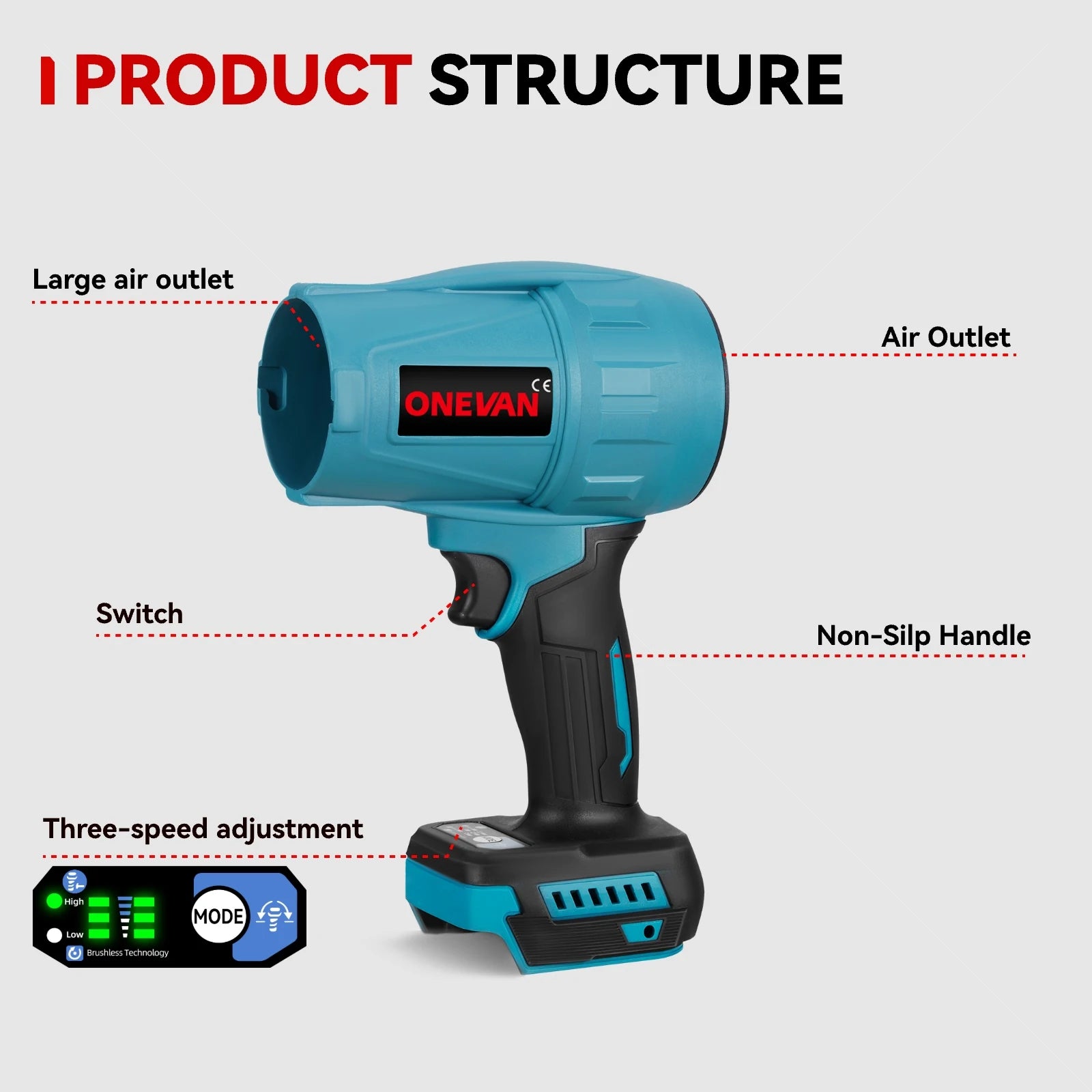 3500W Brushless Electric Air Blowers 300000RPM Handheld Cordless Leaf Blower Dust Blowing Tools for Makita Battery Pin